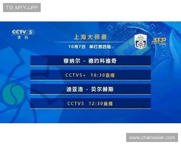 网球大师赛激战正酣 小德状态回暖 连胜两场进八强